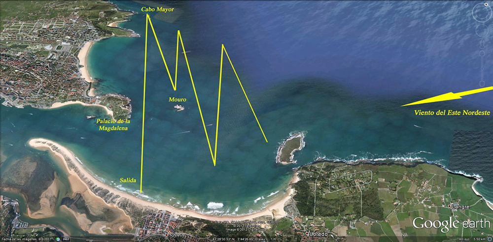 Recorrido de Somo hacia Cabo Mayor, Mouro y la Magdalena